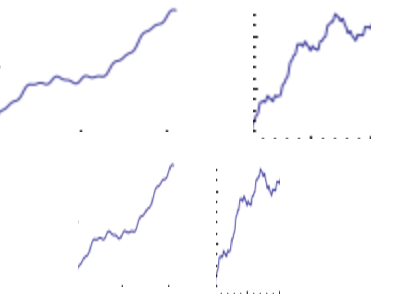 image:price fluctuation.png