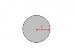 Circle: roundness = 1