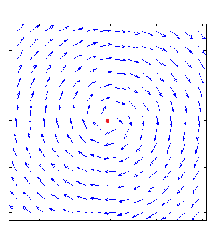 Vector field with equilibrium.png